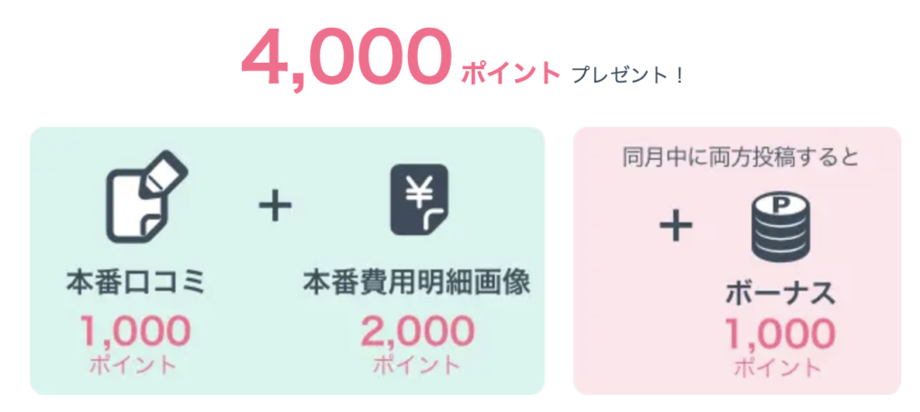 自分の結婚経験がお金になる みんなのウェディングにクチコミ投稿して小遣いをゲットする方法 にこぱん